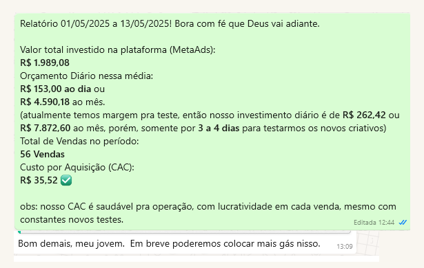Relatório enviado ao cliente com R$ 1.989,08 investidos, 56 vendas e custo por aquisição de R$ 35,52